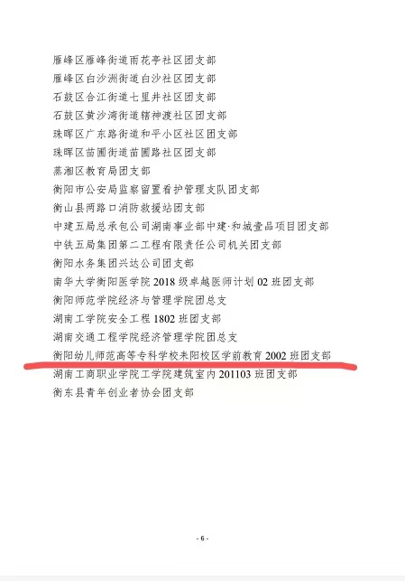 正规博彩网站耒阳校区学前2002班团支部喜获2021年度“衡阳市五四红旗团支部”